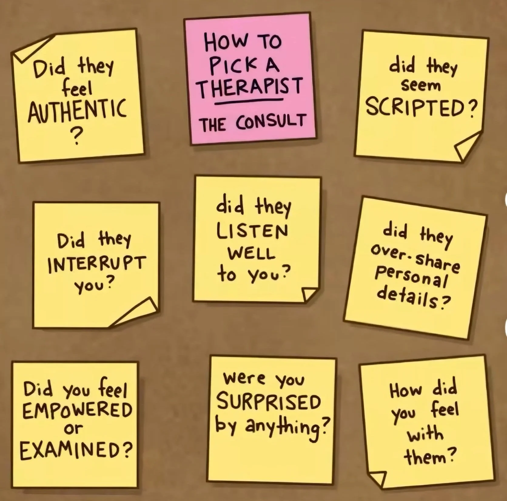 Afbeelding geeft vragen welke kunnen helpen hoe je een therapeut uitkiest.