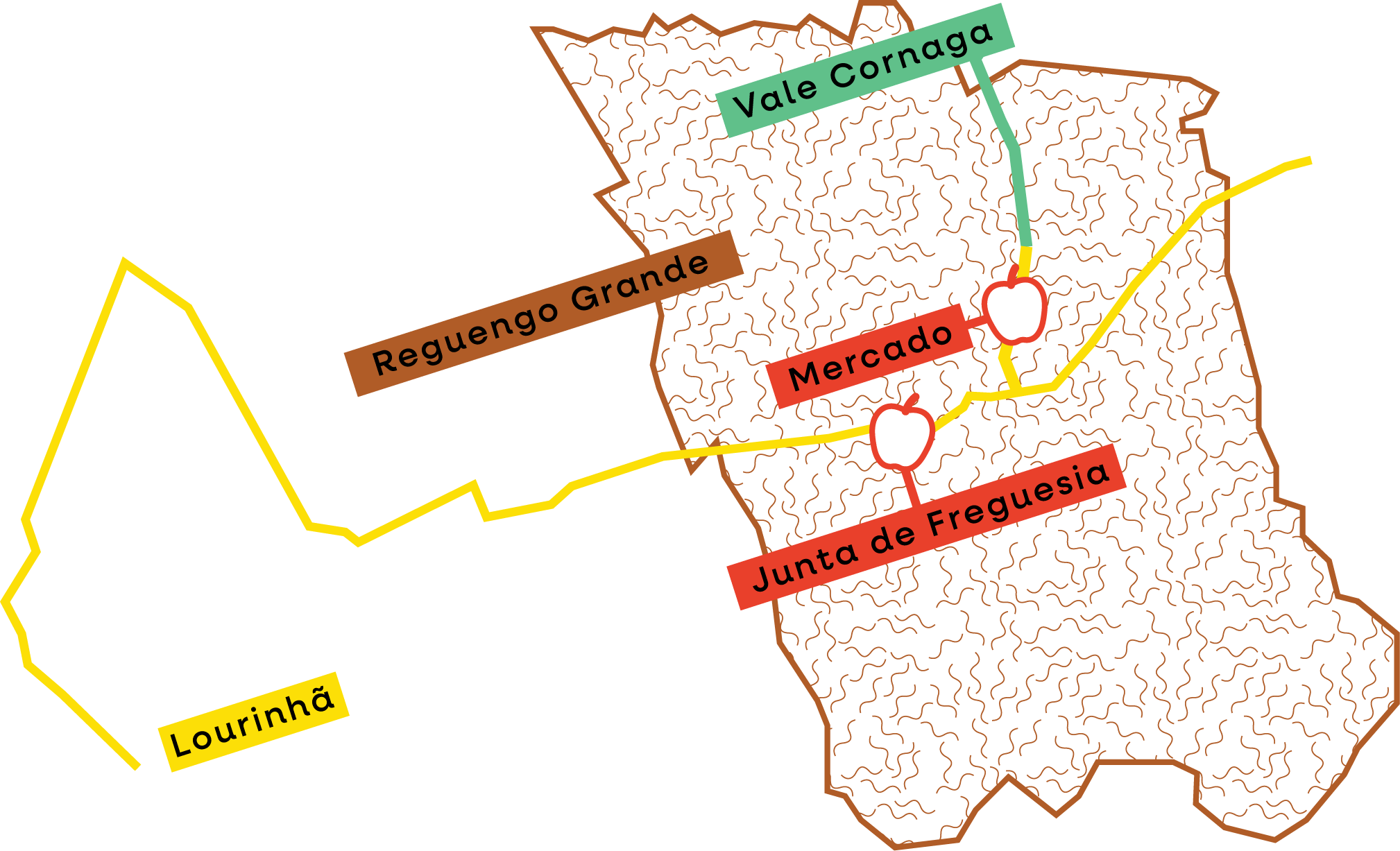 Mapa do bairro de Lourinhã em Lisboa, Portugal, destacando os locais: Lourinhã, Reguengo Grande, Vale Cornega, Mercado e Junta de Freguesia.