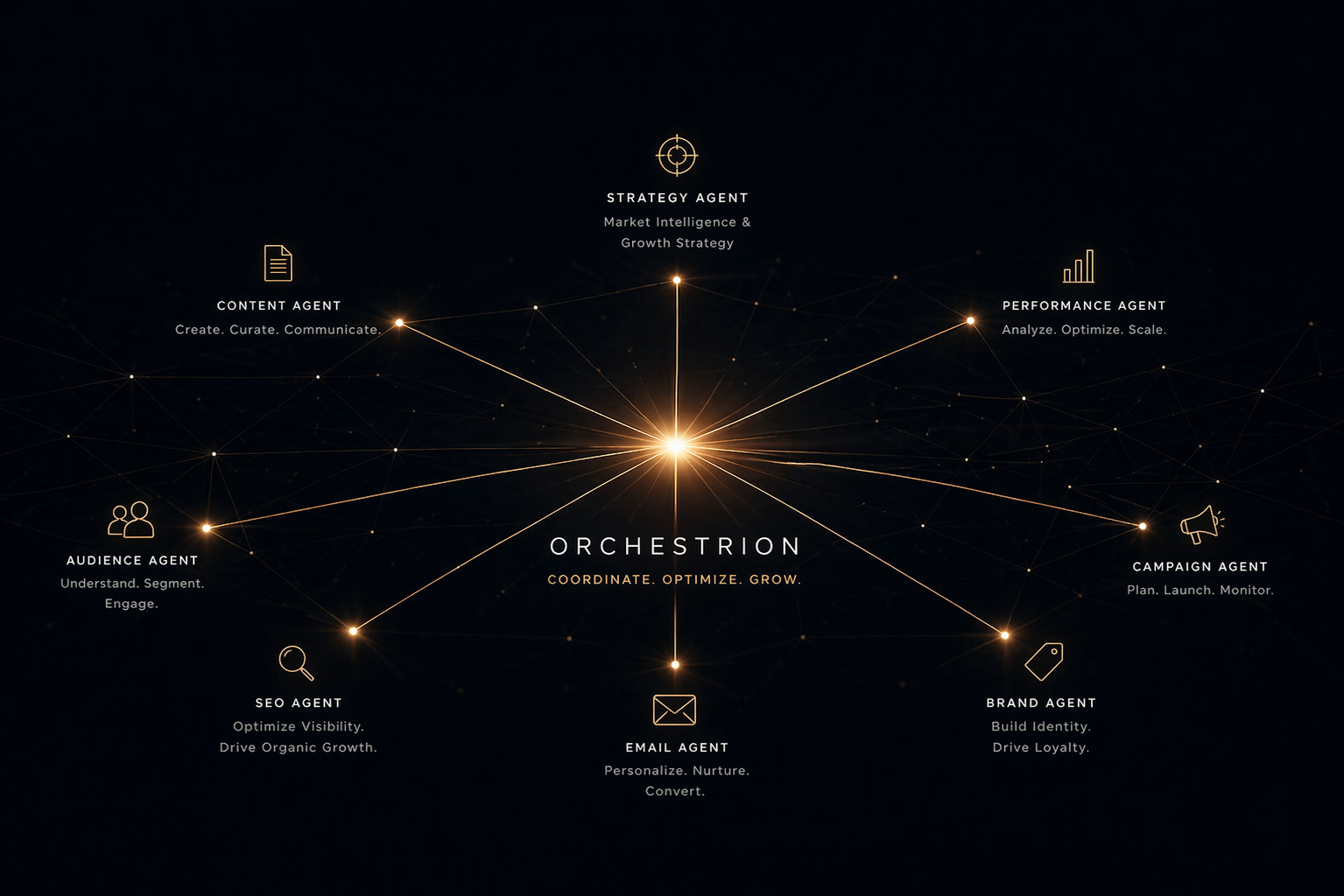 Orchestrating the Portfolio: The SIs and Agencies the Next Martech Era Will Demand
