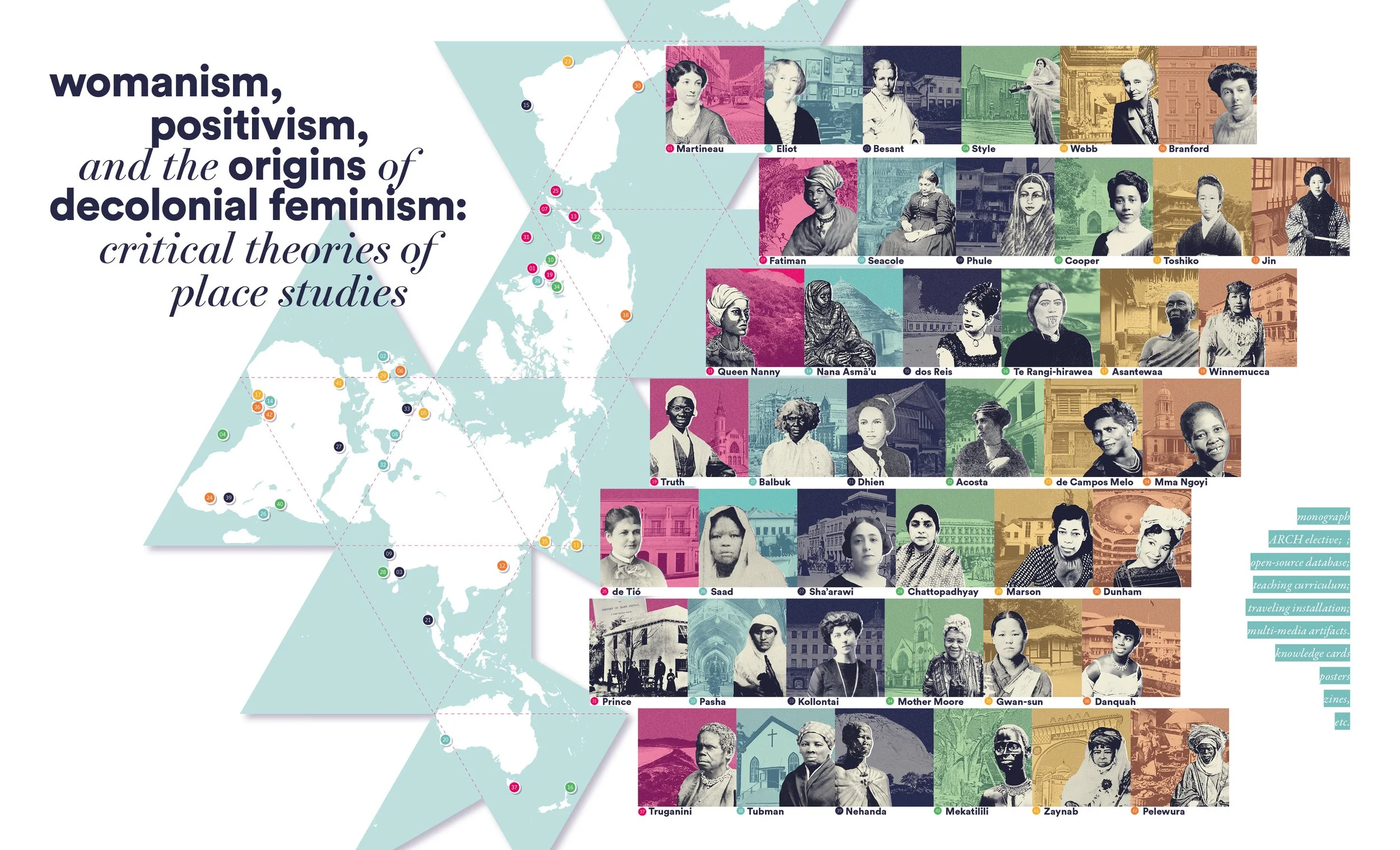 World map with colored portraits of women from diverse countries on the right, titled "womanism, positivism, and the origins of decolonial feminism: critical theories of place studies."