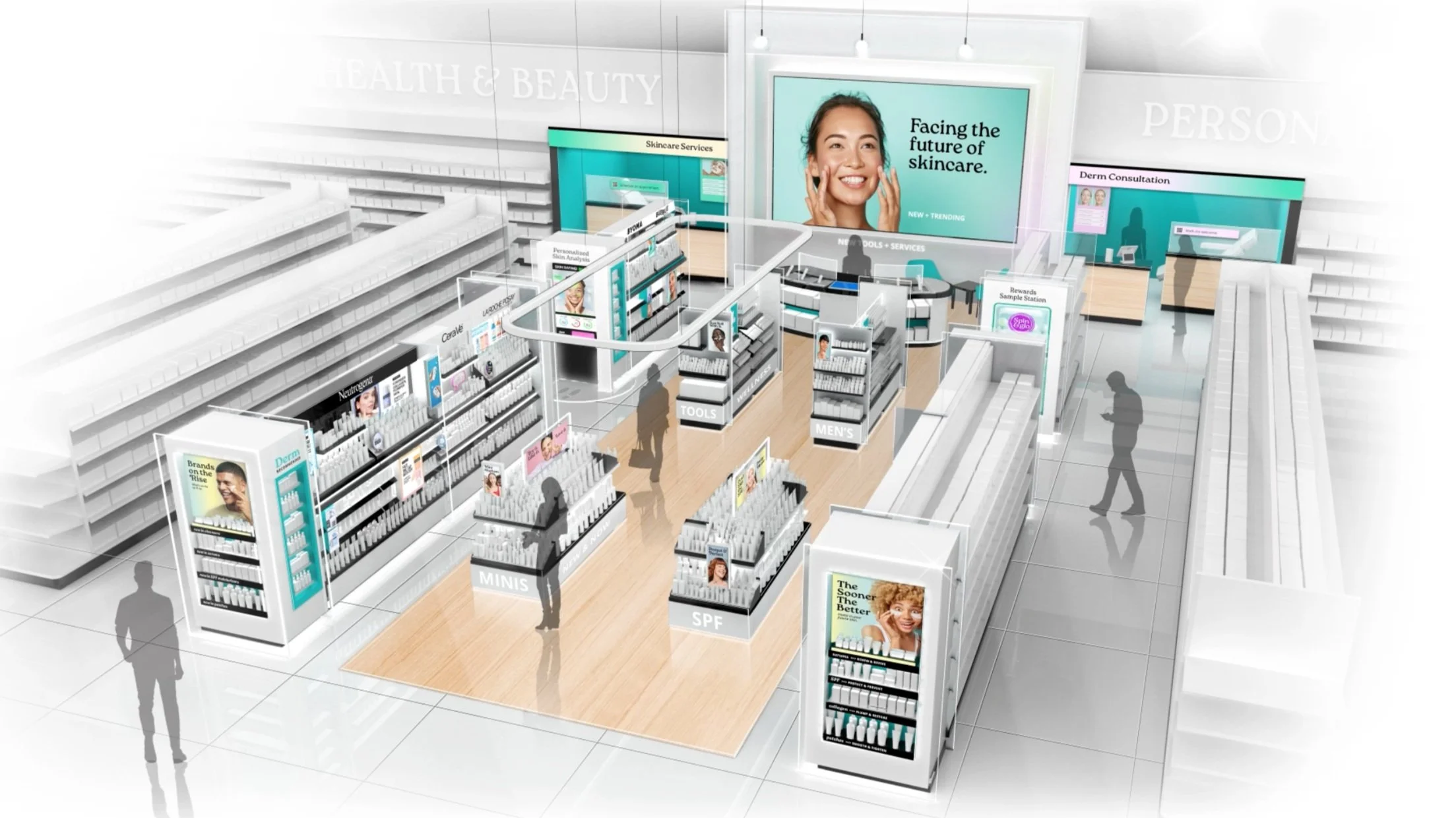 retail experience