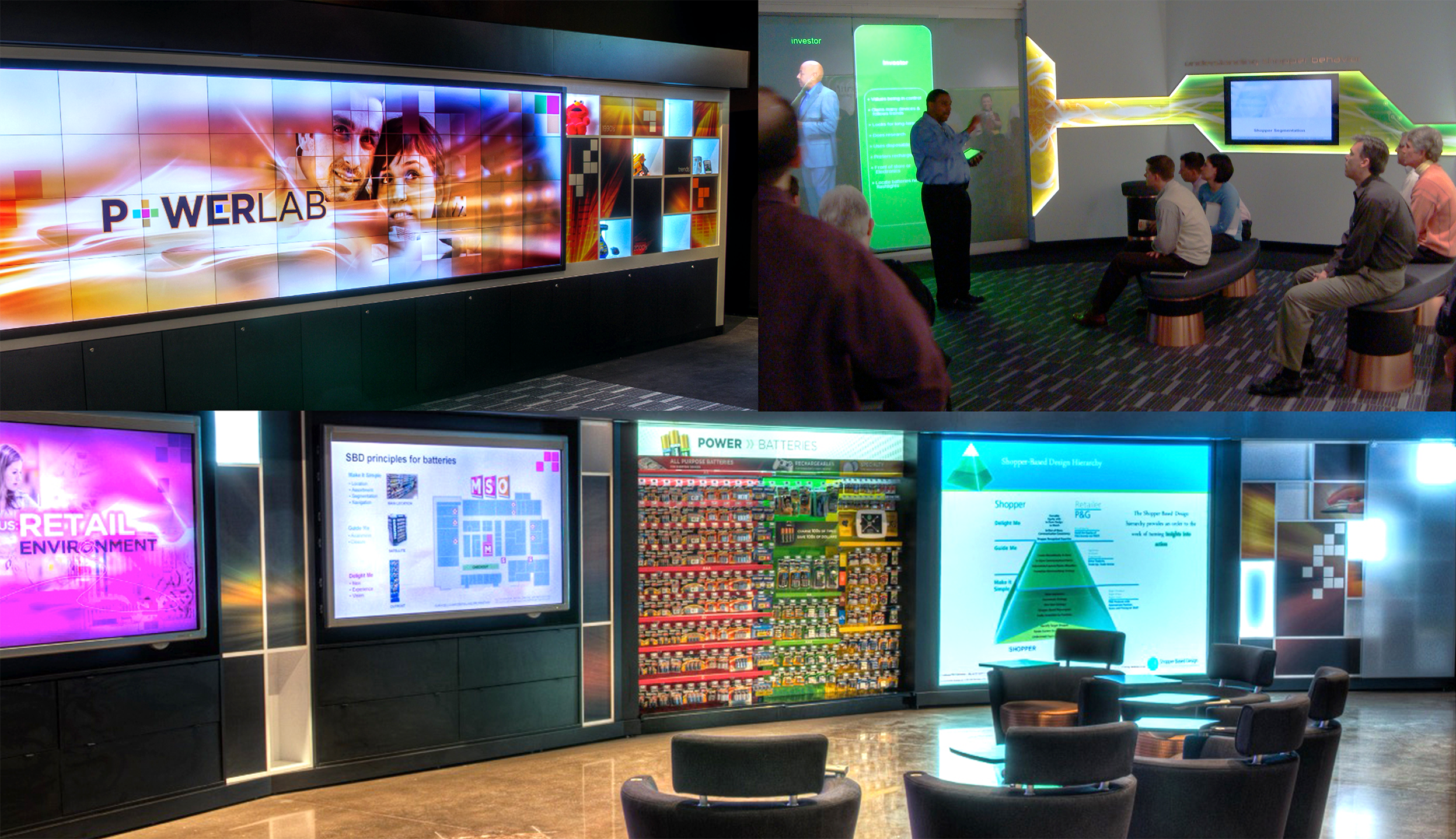 Duracell PowerLab Content Experience Zones
