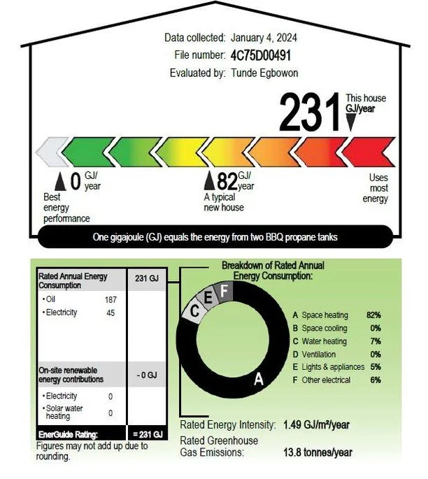 Let's talk about reducing energy usage while improving indoor comfort...

Did you know there are rebates and low interest loans available for increasing the energy efficiency of your home?

Let's review a recent project that involved renovations and 