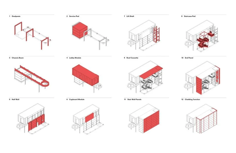 Heathrow Pier Segregation — Modular System Component Diagram