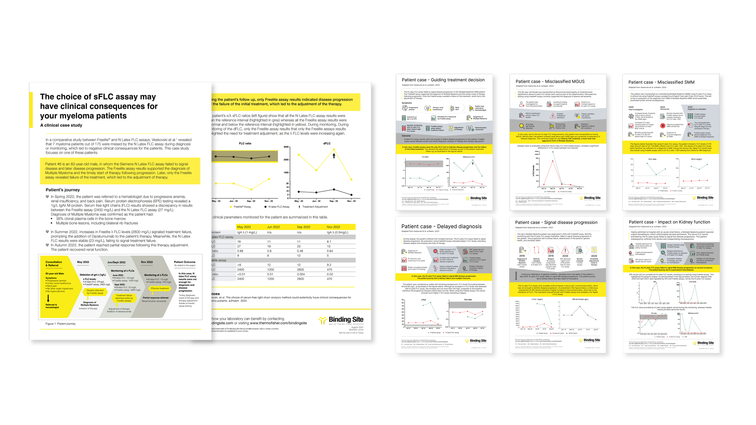 Clinical Trust Campaign_FULL.png