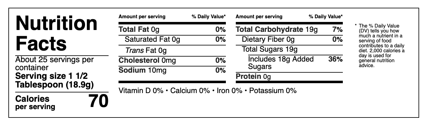 Cardamom_NFP.png