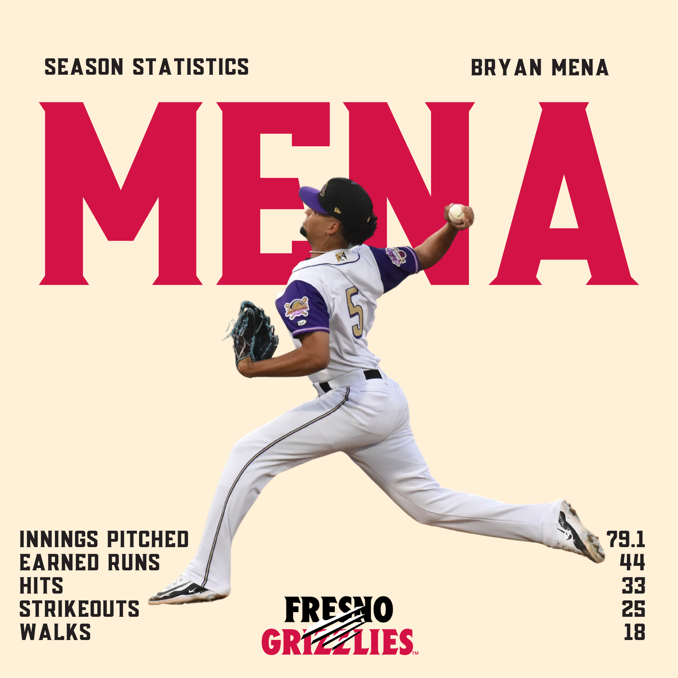 Grizzlies Graphic.png