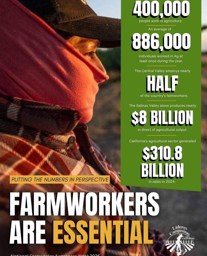 On Farmworkers Day tomorrow, we honor the people whose labor sustains our communities every single day.⁠
⁠
Farmworkers are the backbone of our food system, yet too many face unsafe working conditions, economic instability, and barriers to accessing s