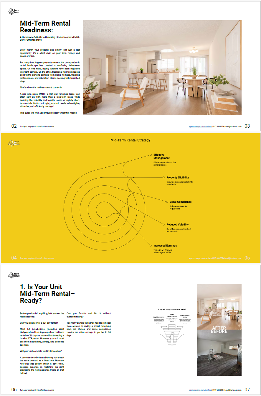 Pages from a real estate guide show a bright, modern living space with a kitchen and dining area, a yellow infographic on mid-term rental strategy, and a section on preparing a unit for mid-term rental with before and after photos of the unit.