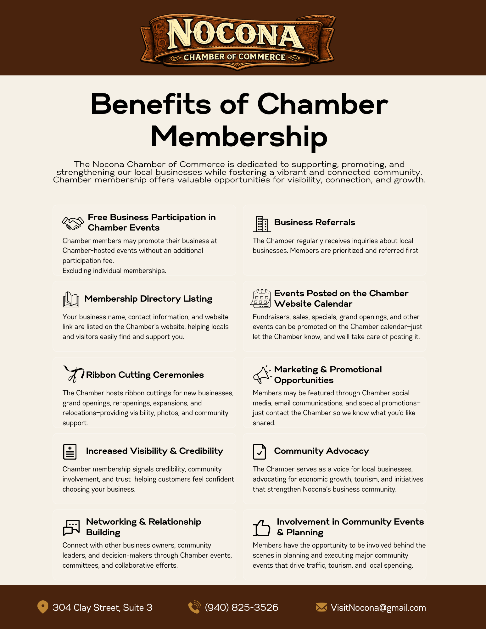 Flyer listing benefits of Nocona Chamber of Commerce membership, including free event participation, business referrals, online calendar, ribbon cuttings, promotional opportunities, increased visibility, community advocacy, networking, and involvement in community events, with contact info at the bottom.