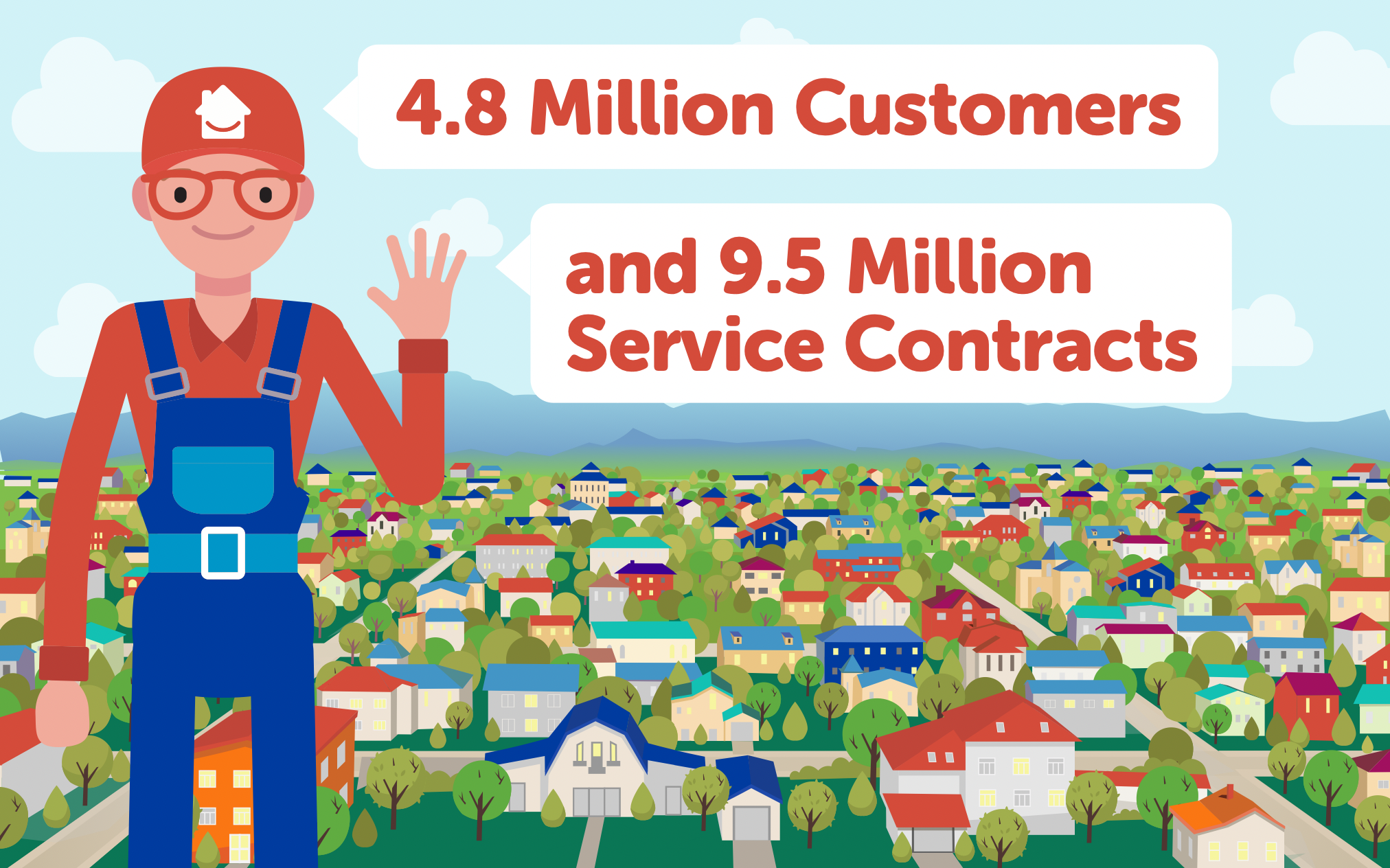 Illustration of a smiling service worker in a red cap and blue overalls, waving, with text highlighting 4.8 million customers and 9.5 million service contracts, set against a vibrant neighborhood landscape with colorful houses and mountains.