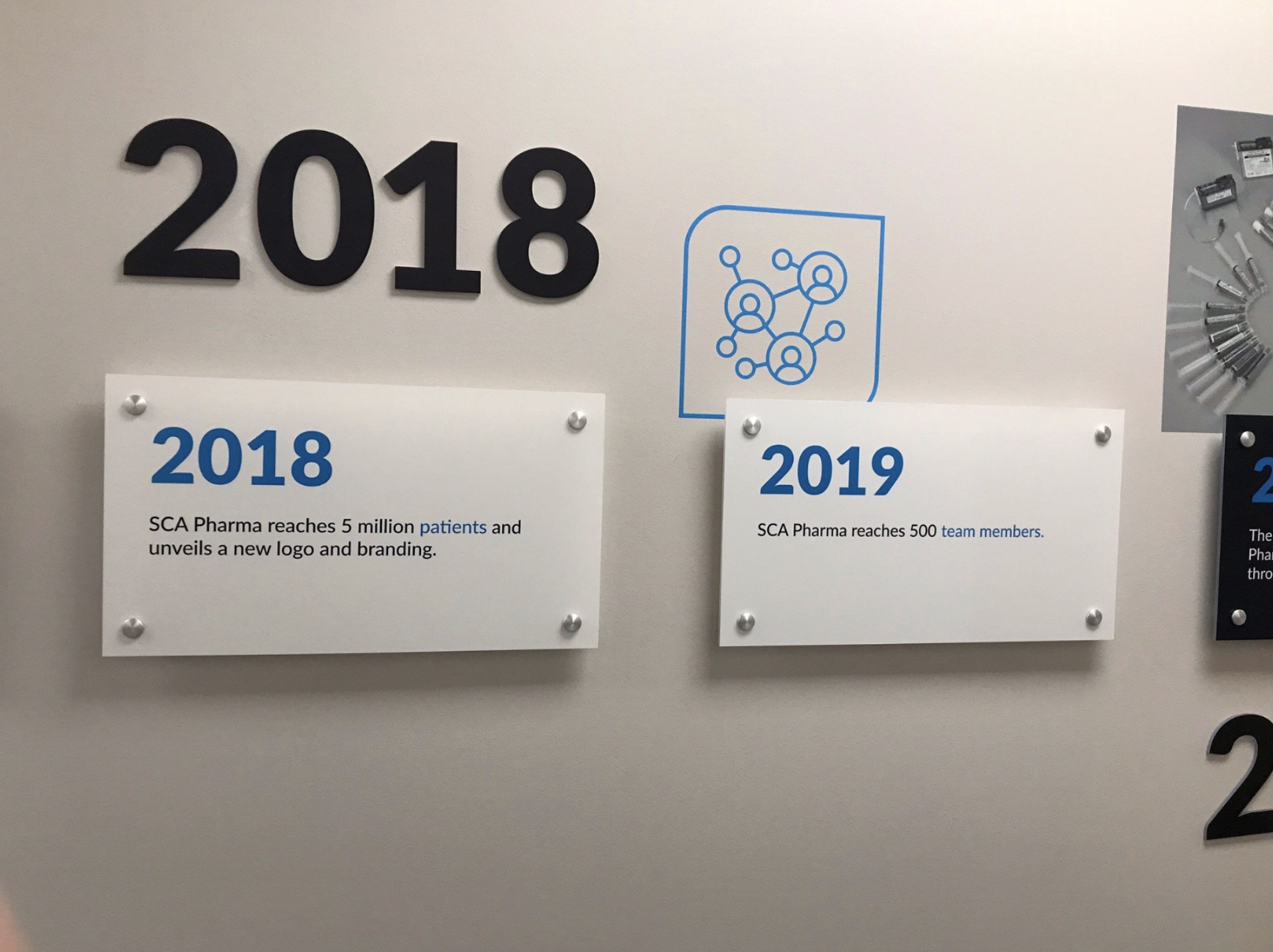 Timeline exhibit showing SCA Pharma's growth: 2018 - reached 5 million patients and rebranded; 2019 - reached 500 team members.