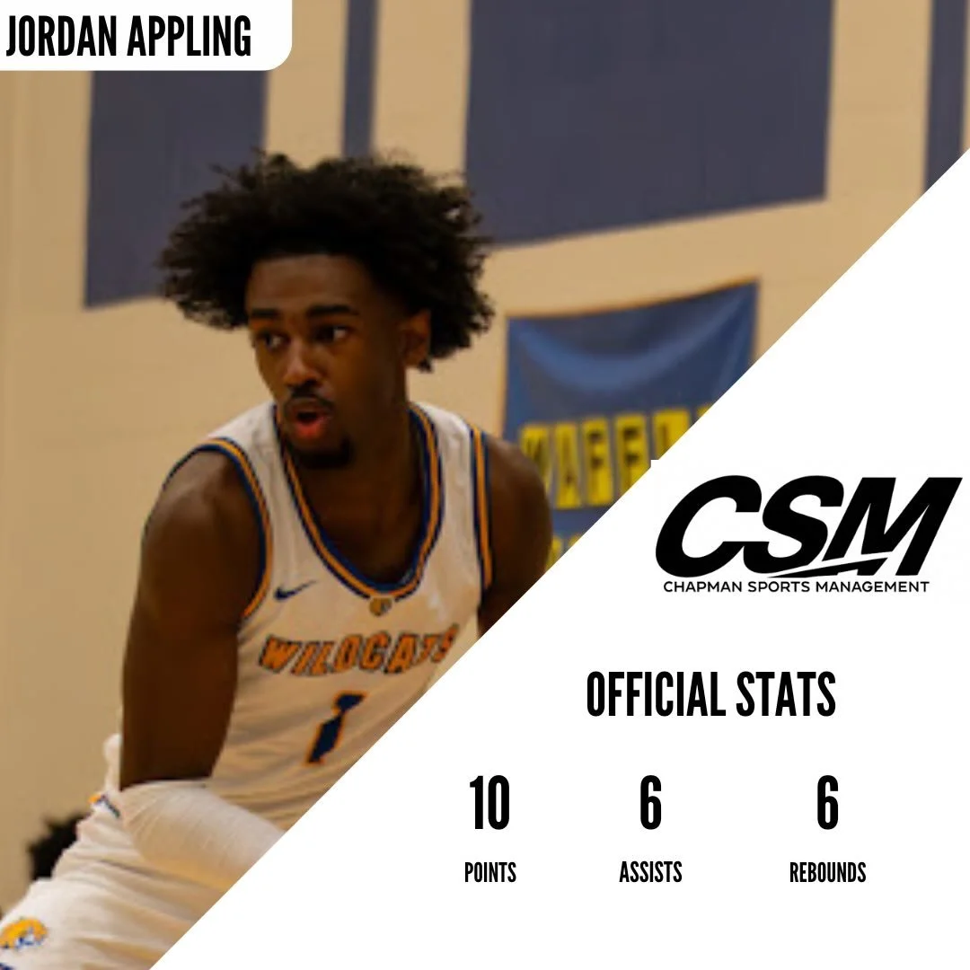 Congratulations to Jordan Appling on a great game against Greensboro College! Jordan finished with 10 points, 6 assists, 6 rebounds, and a steal. Great job Jordan!