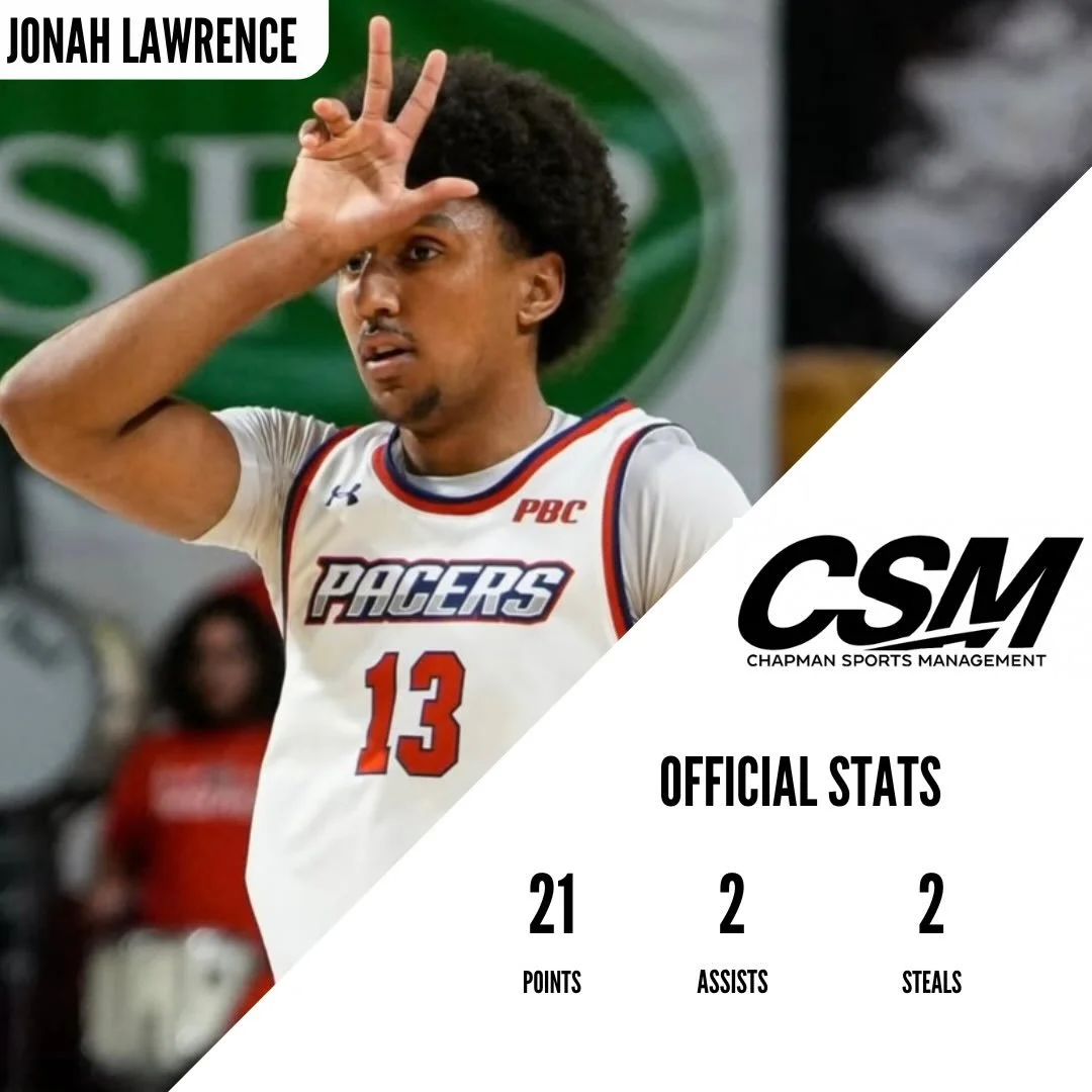 Congratulations to Jonah Lawrence on a career high in scoring against Columbus State. Jonah finished with 21 points, 2 rebounds, and 2 steals. Great game and happy birthday Jonah!