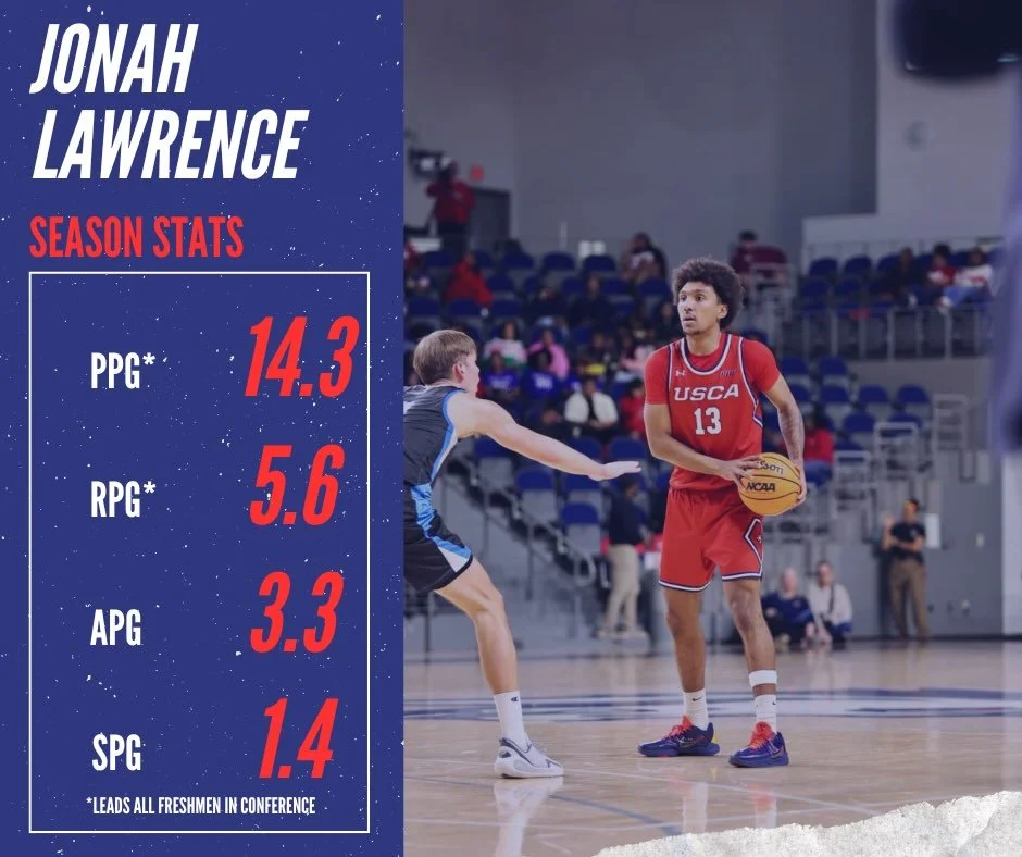 Congratulations to Jonah Lawrence on an amazing Freshman Season at The University of South Carolina Aiken. Jonah finished the regular season averaging 14.3 points, 5.6 rebounds, 3.3 assists, and 1.4 steals per game. Jonah also finished with shooting 