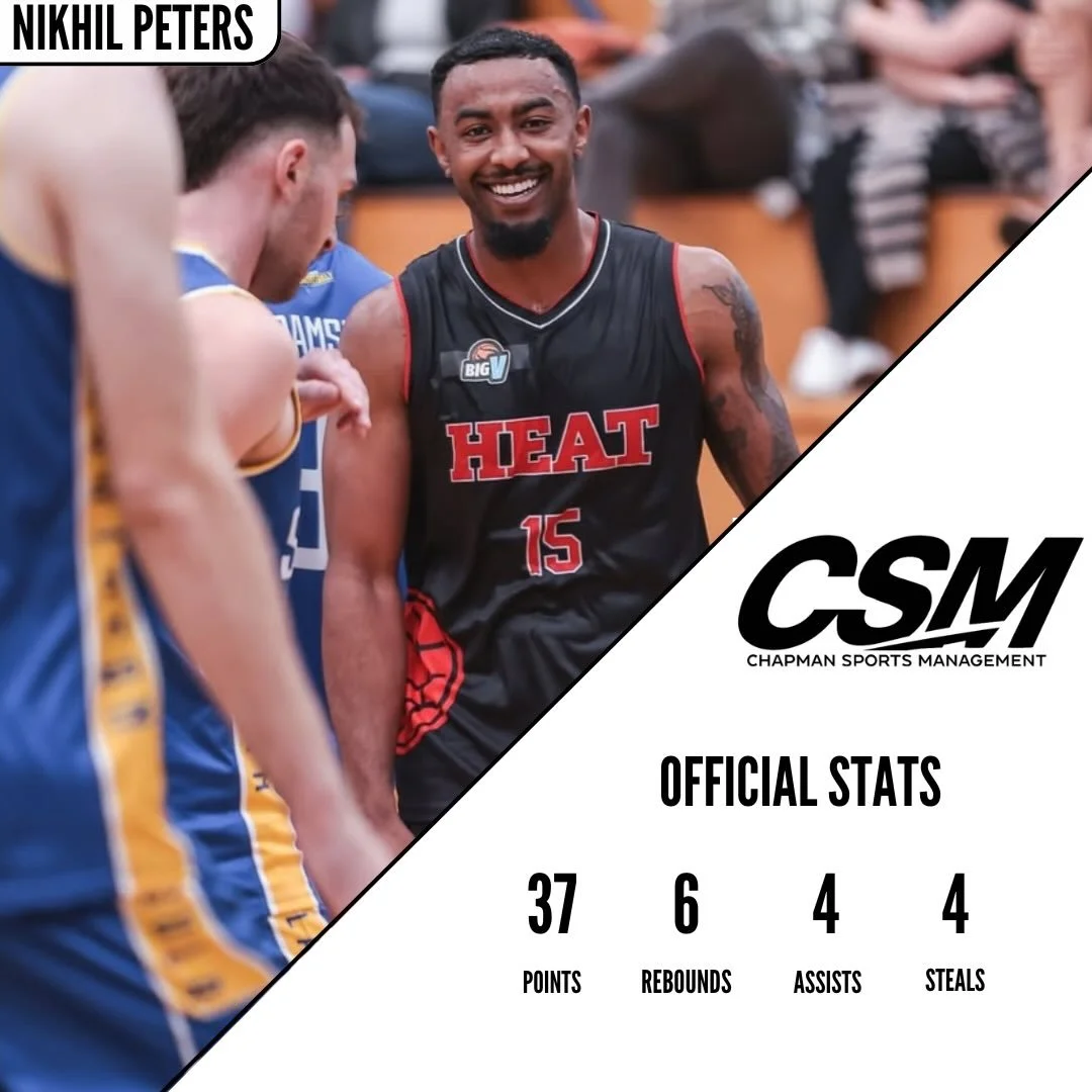 Congratulations to Nikhil Peters on a great performance this past week. Nikhil finished the game with 37 points, 6 rebounds, 4 assists, and 4 steals. Great job Nikhil!