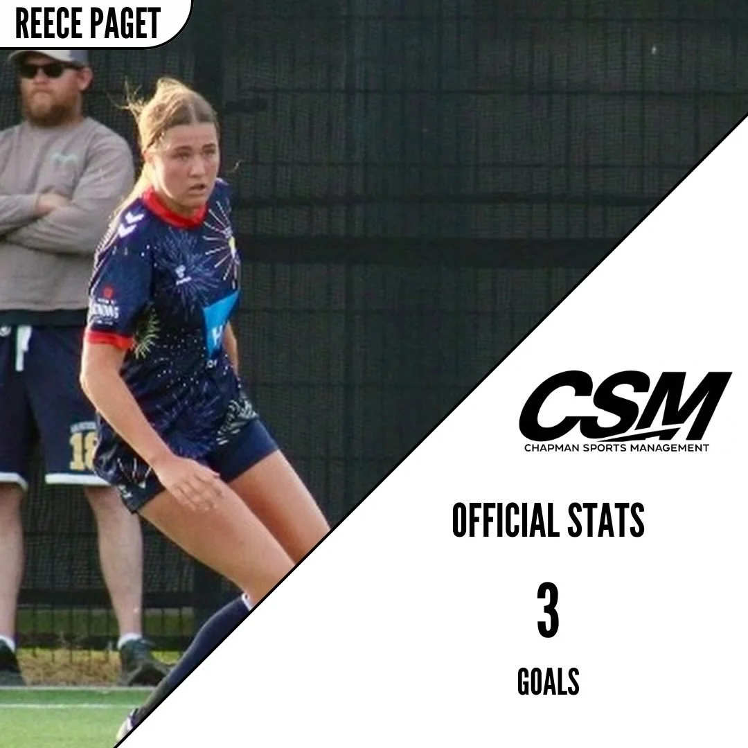 Congratulations to Reece Paget on scoring 3 goals in a win this weekend for Monmouth FC! Great job Reece!

📸: @wearemonmouth