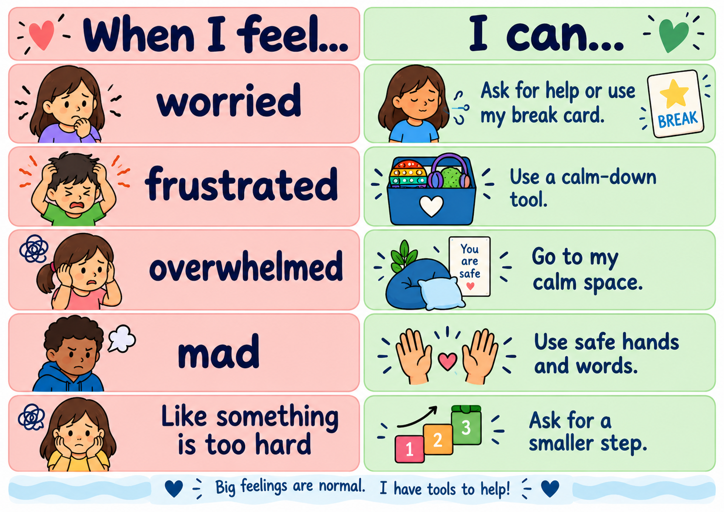 Big Feelings Toolkit
