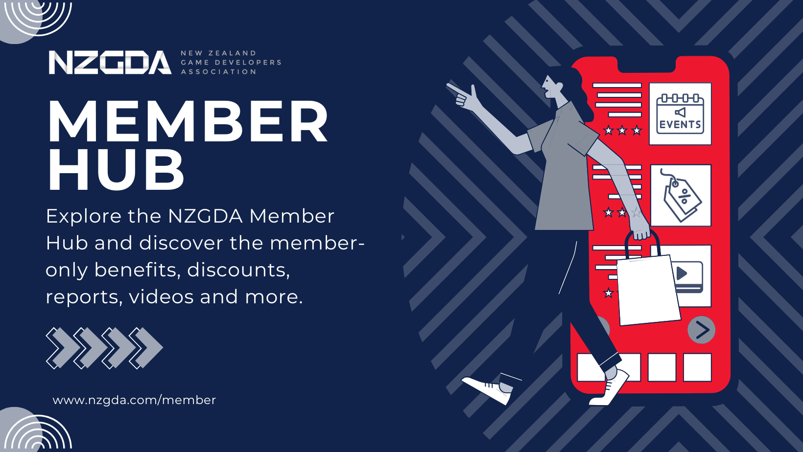 March Membership News!