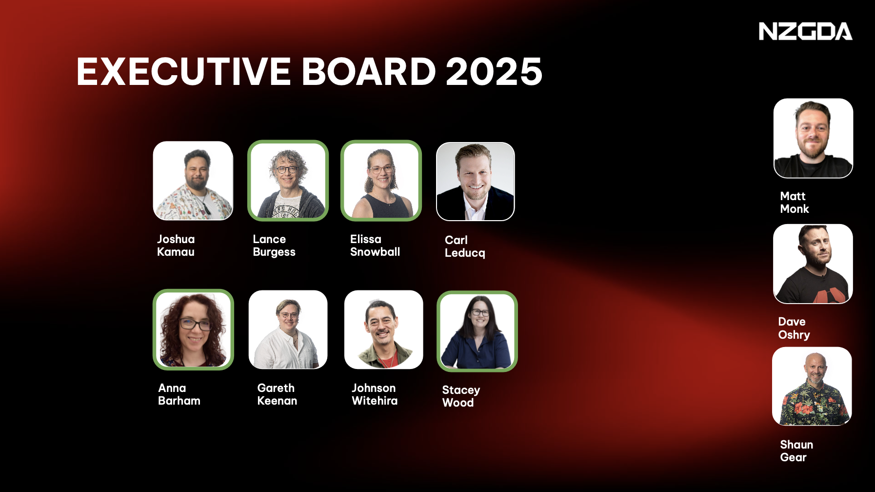 AGM and new NZGDA Board Members announced