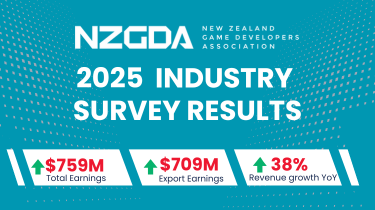 New Zealand Game Development Industry Breaks Records
