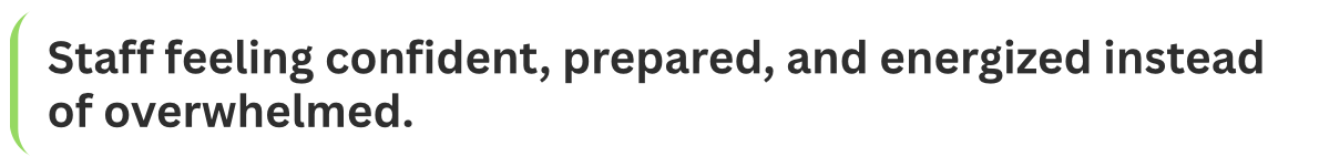 Text stating staff feeling confident, prepared, and energized instead of overwhelmed.