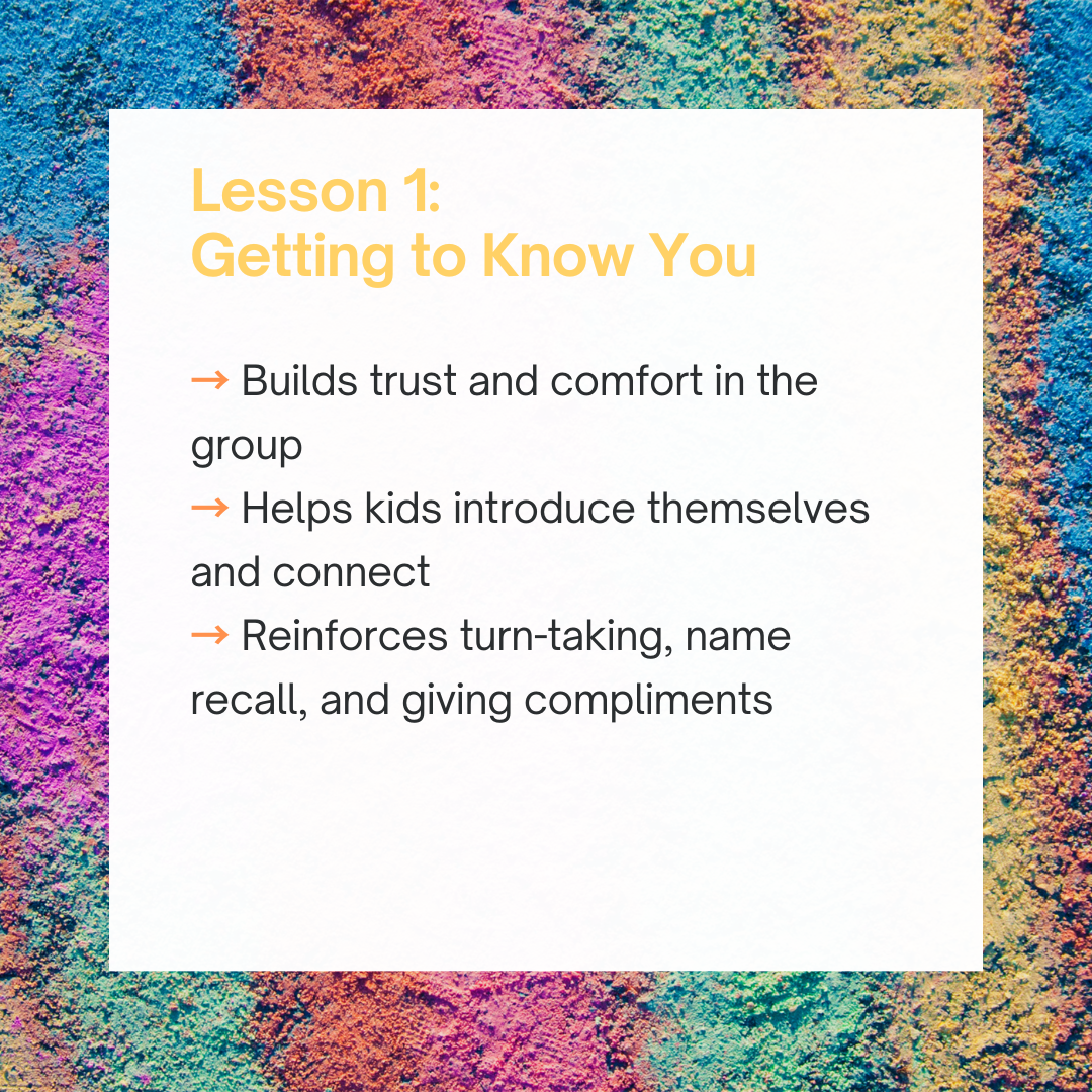 Slide titled 'Lesson 1: Getting to Know You' with a colorful textured background, listing three benefits of getting to know others: building trust and comfort, helping kids introduce themselves and connect, and reinforcing turn-taking, name recall, and giving compliments.