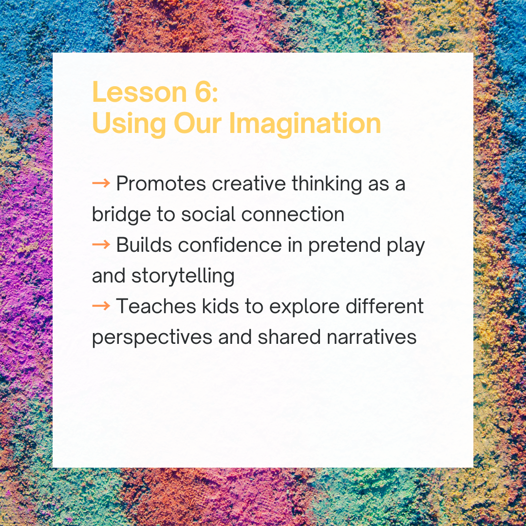 A colorful, textured background with a white text box displaying the title 'Lesson 6: Using Our Imagination' and three bullet points about promoting creative thinking, building confidence in pretend play and storytelling, and teaching kids to explore different perspectives.
