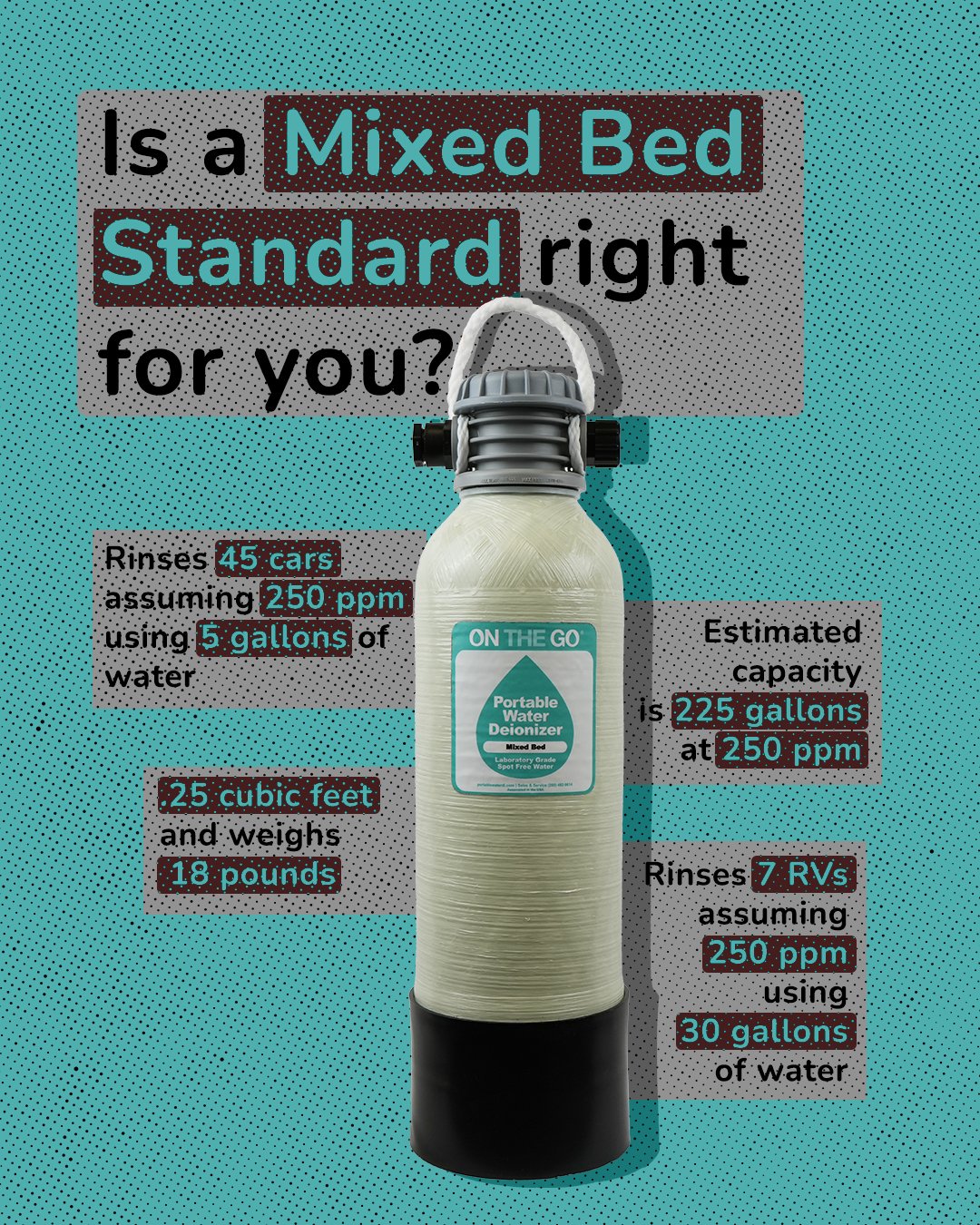 Mixed Bed Standard Benefits