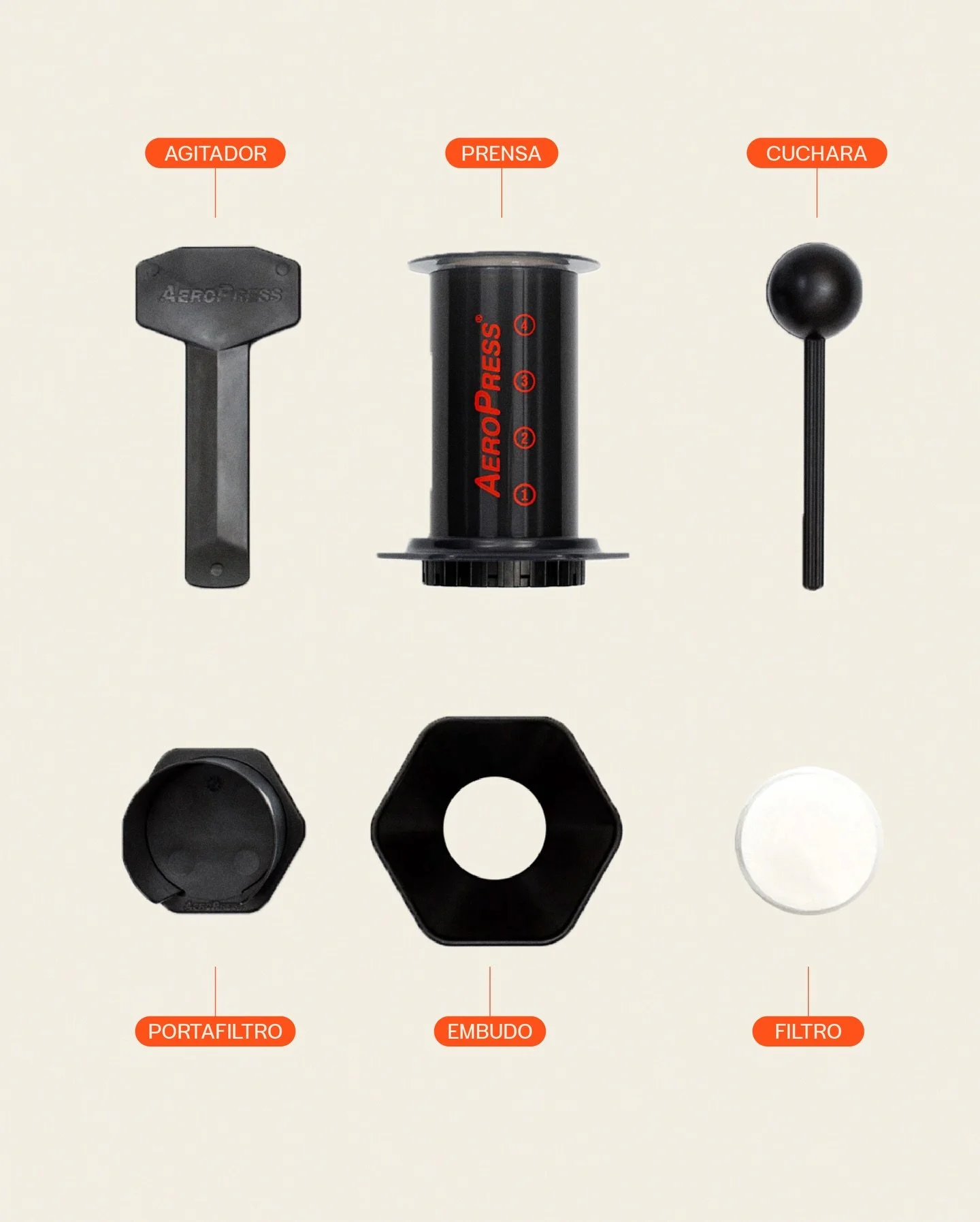 Si ya vinieron, igual no sab&iacute;an que pueden pedir su caf&eacute; en AeroPress ☕️

Nos encanta este m&eacute;todo: deja la taza con cuerpo, limpia y bien definida.
Lo recomendamos con nuestro Veracruz Lavado (el de la tolva) y se luce.

PD: ya v