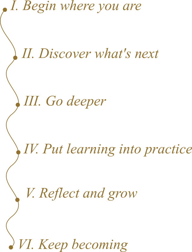 A list of six steps for personal development or growth, written in a gold, italicized font on a black background, with a decorative, coiled line connecting each step.