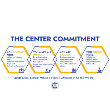 Center Joint Unified School District: The Center Commitment