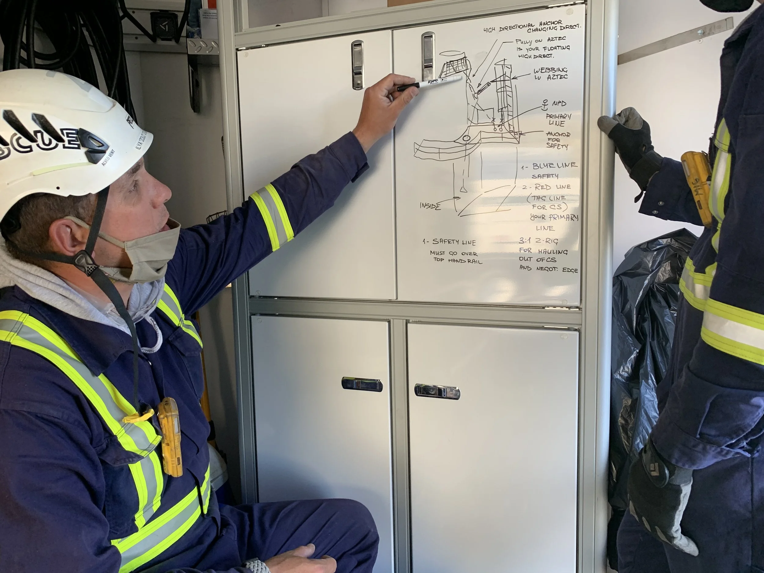 Work Flow Reveals Culture