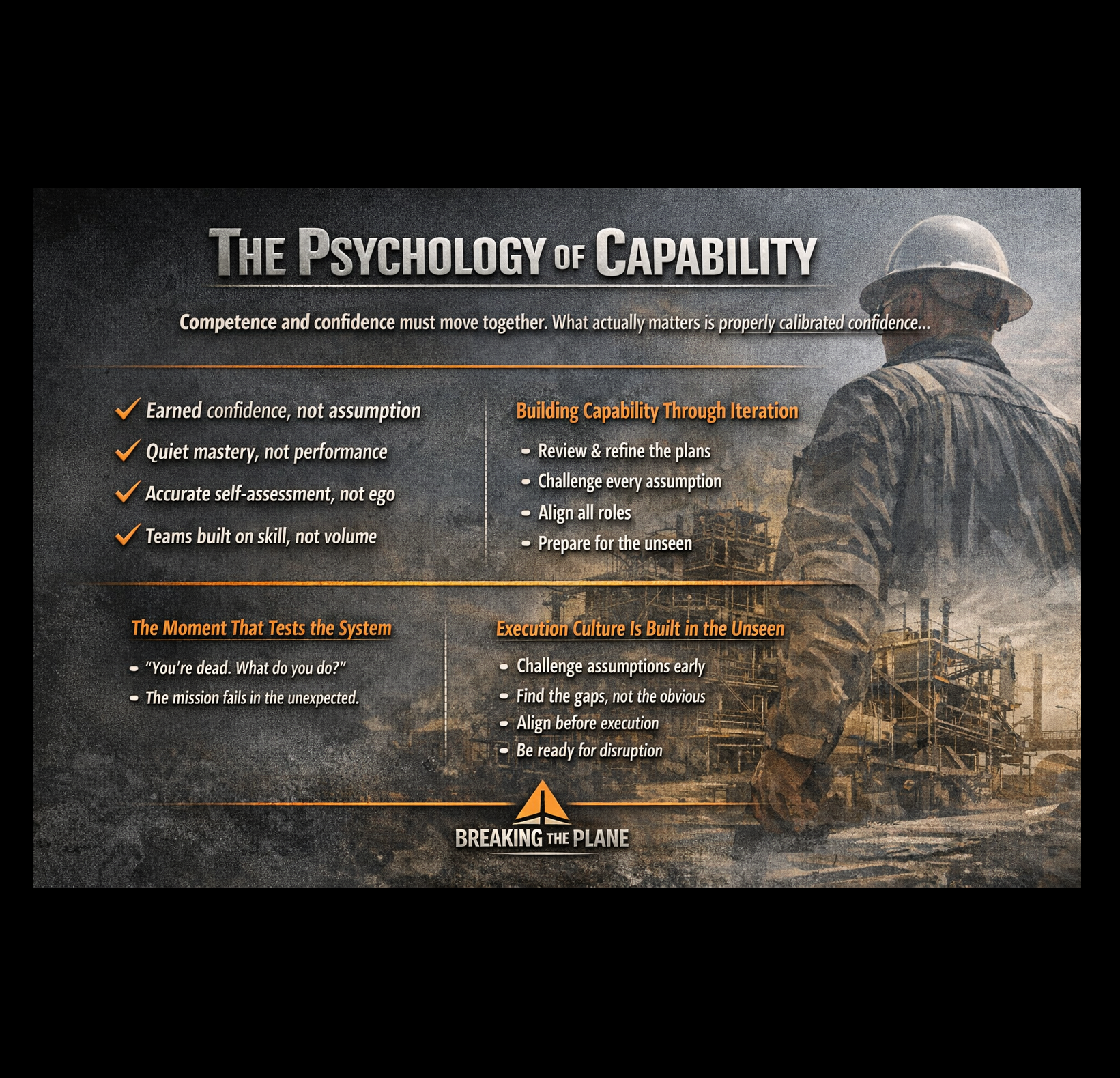 The Psychology of Capability