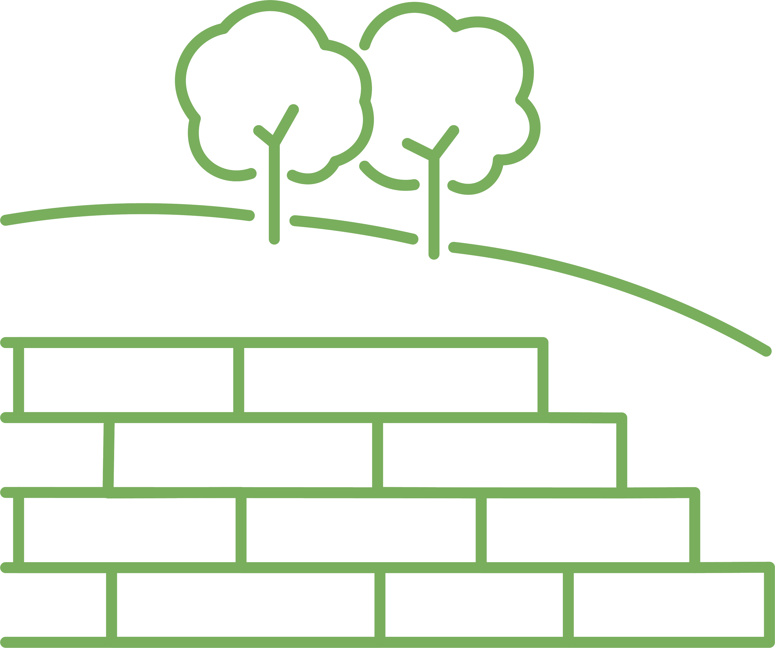 GreenHouse Landscapes Services: Retaining Walls