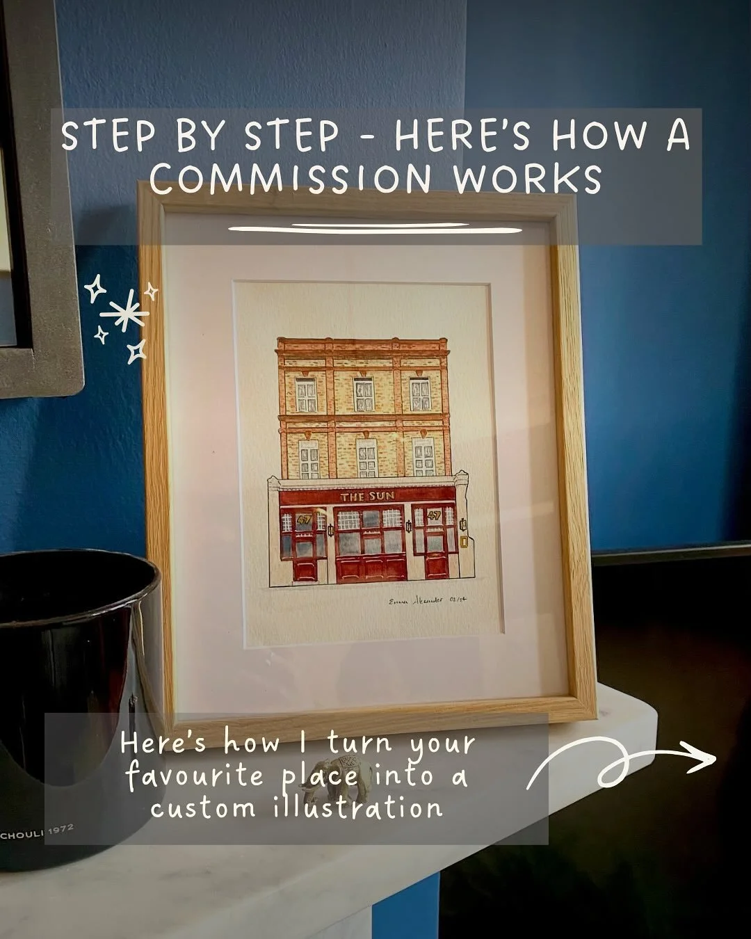 Ever wondered how a custom illustration works?

Swipe to read through the full process ⏭️

Christmas commission spots open 2nd November. Join the waitlist by clicking on the link in my bio ❤️