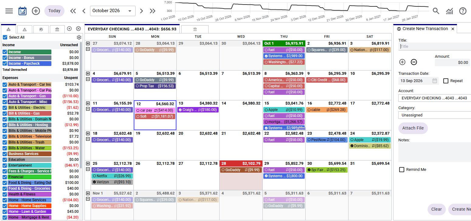 The Budgeting App That Saved My Bank Account