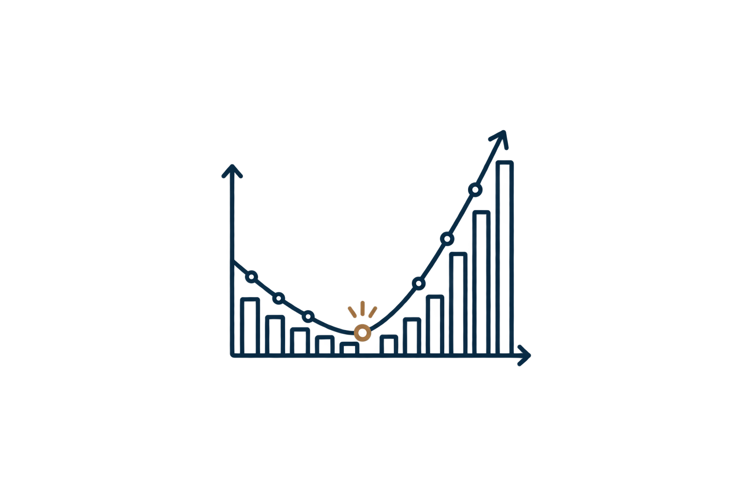 Case Study: Turning Around a Struggling Direct-Sales Franchise