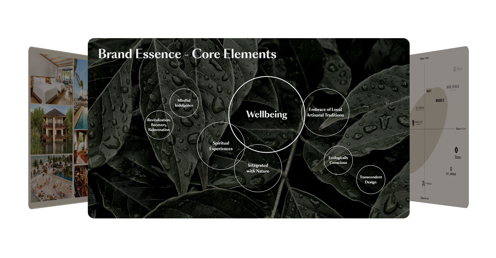 hospitality brand strategy travel by Marco Piattelli Palmarini