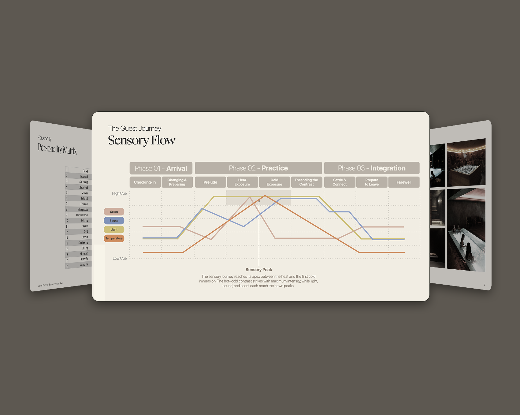 wellness experience brand strategy naming Marco Piattelli Palmarini