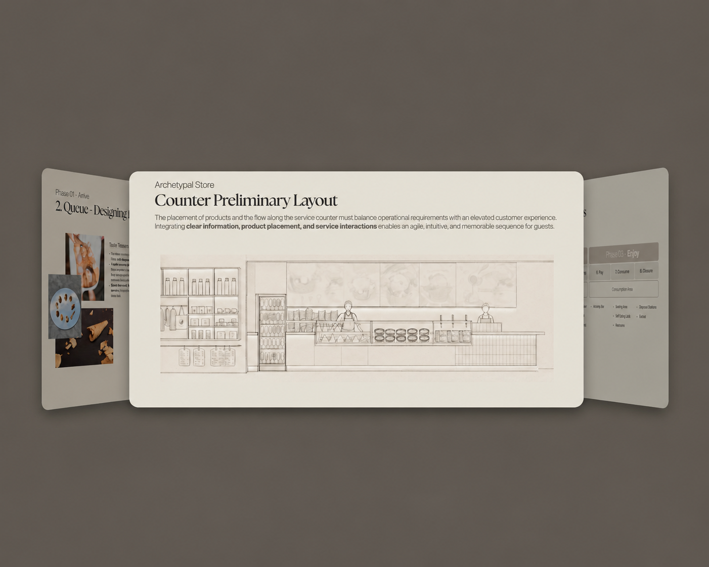 food and beverage store experience design