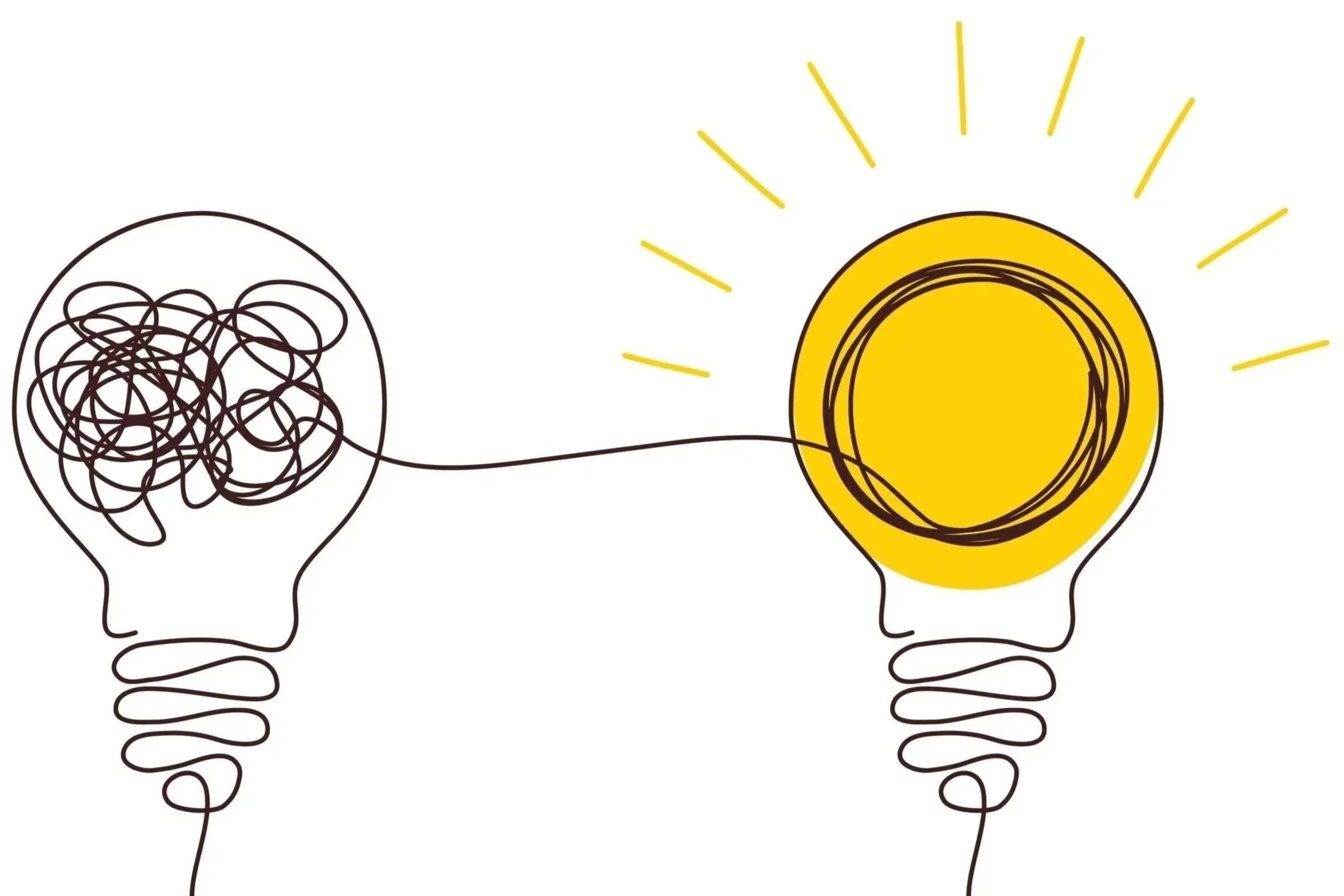 Line drawing of two lightbulbs, one with a messy tangled filament representing a confused mind, and the other with a bright yellow sun behind it, symbolizing bright ideas or clarity.