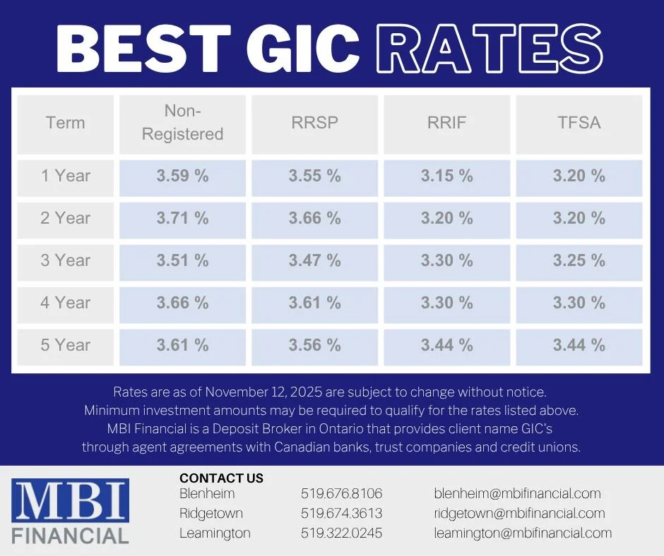 Find the latest MBI Financial rates by visiting them in beautiful downtown Blenheim. As we approach the end of the year, now is a great time to think about maximizing your RRSP or TFSA! 

Website: http://www.mbifinancial.com/
Location: 48 Talbot St W