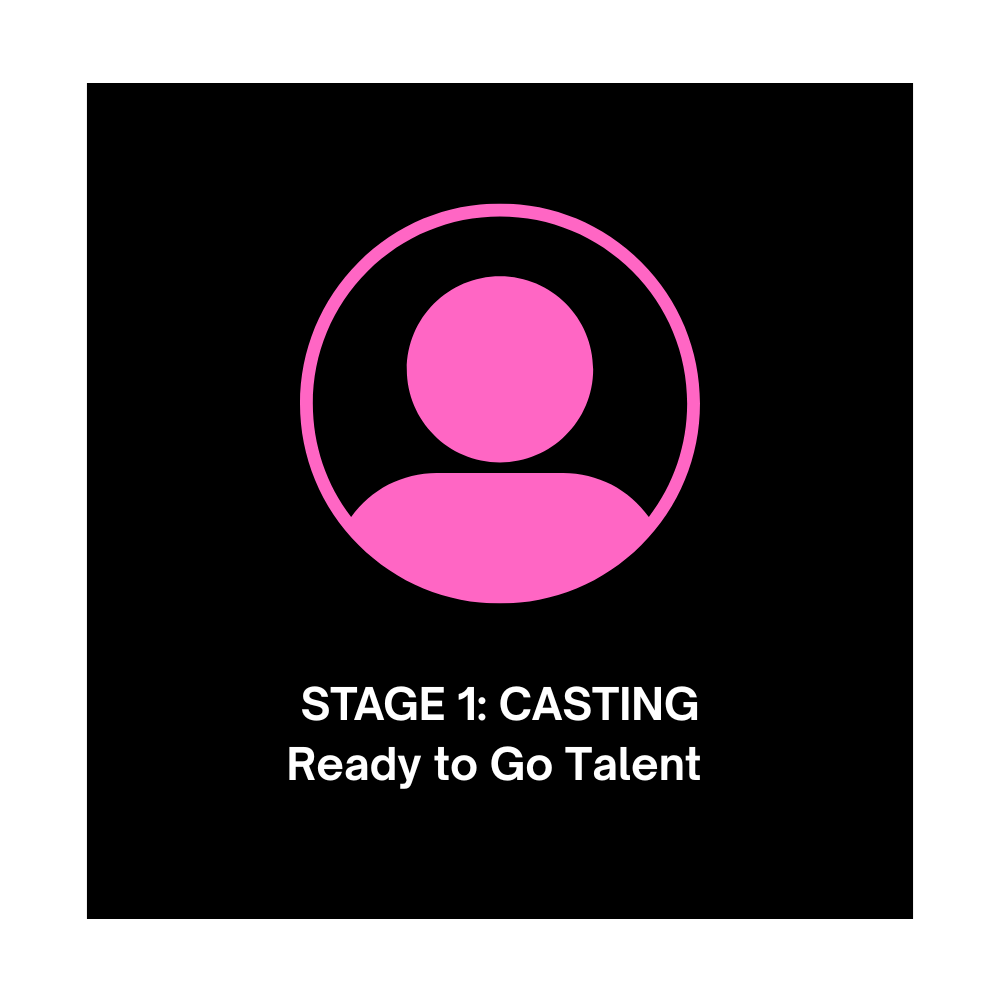 STAGE 1- CASTING: OUR 'READY TO GO' TALENT
