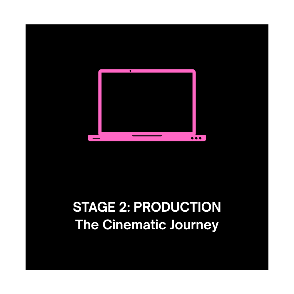 STAGE 2- PRODUCTION: THE CINEMATIC JOURNEY