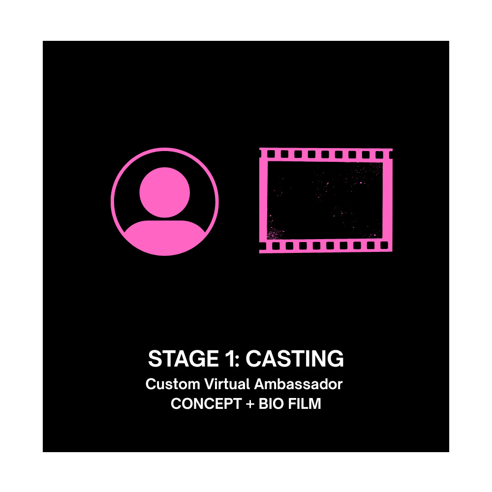 STAGE 1- CASTING: CUSTOM VIRTUAL AMBASSADOR CONCEPT + BIO FILM