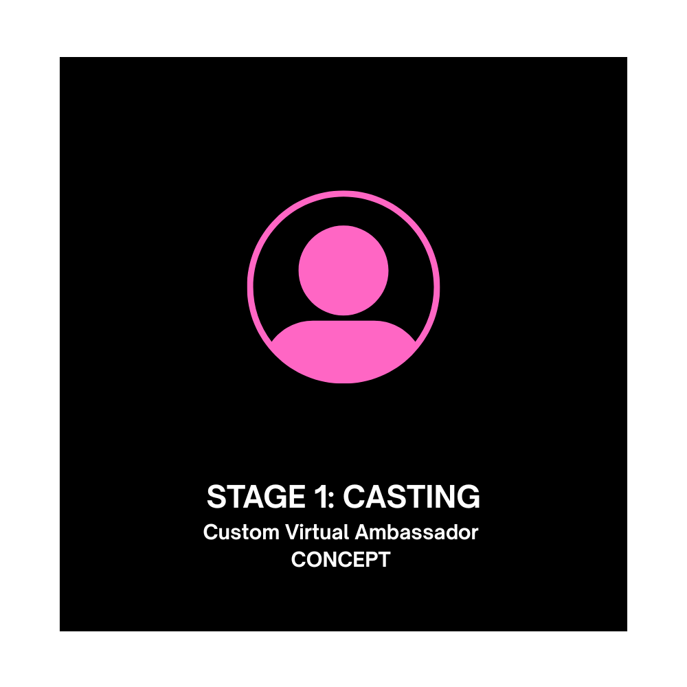 STAGE 1- CASTING: CUSTOM VIRTUAL AMBASSADOR CONCEPT