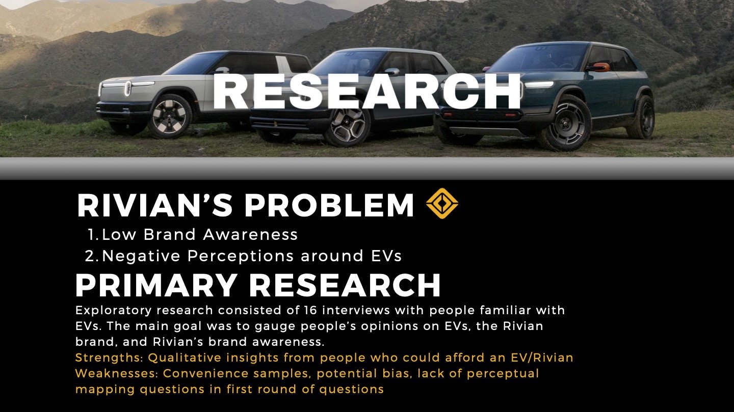 Three Rivian electric vehicles are parked on a grassy field against a mountainous backdrop. "Research" is written in large white text over the vehicles. Below, a black panel with white and yellow text states: "Rivian's Problem: 1. Low Brand Awareness 2. Negative Perceptions around EVs. Primary Research explains exploratory research with 16 interviews to gauge opinions on EVs, the Rivian brand, and awareness, highlighting strengths and weaknesses."