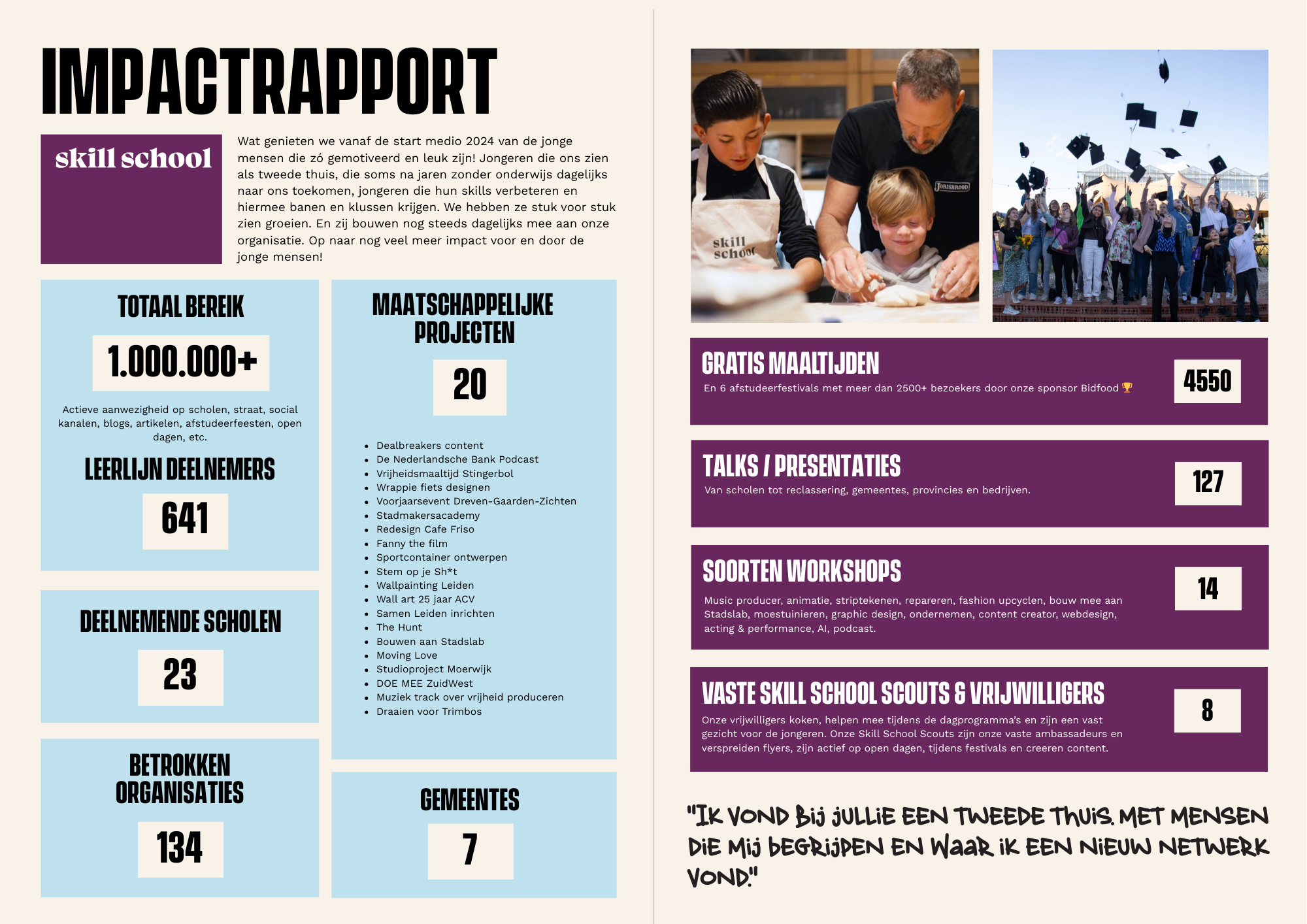 Impactrapport Skill School