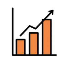 Bar graph showing growth trend with four orange bars increasing in height from left to right.
